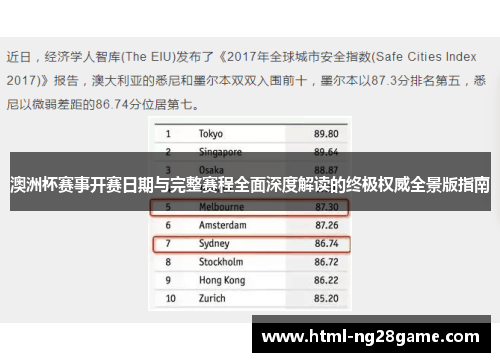 澳洲杯赛事开赛日期与完整赛程全面深度解读的终极权威全景版指南